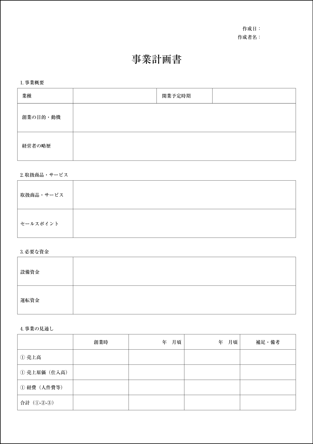 まるサポっ!事業計画書